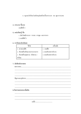 4. ครูและนักเรียนร่วมกันสรุปบทเรียนเรื่องการบวก ลบ คูณ หารระคน
4. ภาระงาน/ ชิ้นงาน
แบบฝึกที่ 5
5. แหล่งเรียนรู้ /สื่อ
1. บัตรโจทย์การบวก การลบ การคูณ และการหาร
3. แบบฝึกที่ 5
6. การวัดและประเมินผล
วิธีวัด เครื่องมือ
1. ตรวจแบบฝึก
2. สังเกตด้านทักษะและกระบวนการ
3. สังเกตด้านคุณธรรม จริยธรรม /
ค่านิยม
1. แบบฝึก
2. แบบสังเกตการทางาน
3. แบบสังเกตการทางาน
7. บันทึกหลังการสอน
ผลการสอน..................................................................................................................................................................
.......................................................................................................................................................................................
.......................................................................................................................................................................................
.......................................................................................................................................................................................
ปัญหาและอุปสรรค...................................................................................................................................................
.......................................................................................................................................................................................
.......................................................................................................................................................................................
.......................................................................................................................................................................................
8. กิจกรรมเสนอแนะเพิ่มเติม
.......................................................................................................................................................................................
.......................................................................................................................................................................................
.......................................................................................................................................................................................
ลงชื่อ ................................................
 