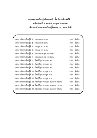 กลุ่มสาระการเรียนรู้คณิตศาสตร์ ขั้นประถมศึกษาปีที่ 2
หน่วยย่อยที่ 4 การบวก ลบ คูณ หารระคน
ประกอบด้วย แผนการเรียนรู้ทั้งหมด 15 แผน ดังนี้
แผนการจัดการเรียนรู้ที่ 1. การบวก ลบ ระคน เวลา 1ชั่วโมง
แผนการจัดการเรียนรู้ที่ 2. การบวก ลบ ระคน เวลา 1ชั่วโมง
แผนการจัดการเรียนรู้ที่ 3. การคูณ หาร ระคน เวลา 1ชั่วโมง
แผนการจัดการเรียนรู้ที่ 4. การคูณ หาร ระคน เวลา 1ชั่วโมง
แผนการจัดการเรียนรู้ที่ 5. การบวก ลบ คูณ หาร ระคน เวลา 1ชั่วโมง
แผนการจัดการเรียนรู้ที่ 6. การบวก ลบ คูณ หาร ระคน เวลา 1ชั่วโมง
แผนการจัดการเรียนรู้ที่ 7. โจทย์ปัญหาการบวก ลบ เวลา 1ชั่วโมง
แผนการจัดการเรียนรู้ที่ 8. โจทย์ปัญหาการบวก ลบ เวลา 1ชั่วโมง
แผนการจัดการเรียนรู้ที่ 9. โจทย์ปัญหาการบวก ลบ เวลา 1ชั่วโมง
แผนการจัดการเรียนรู้ที่ 10. โจทย์ปัญหาการคูณ หาร เวลา 1ชั่วโมง
แผนการจัดการเรียนรู้ที่ 11. โจทย์ปัญหาการคูณ หาร เวลา 1ชั่วโมง
แผนการจัดการเรียนรู้ที่ 12. โจทย์ปัญหาการคูณ หาร เวลา 1ชั่วโมง
แผนการจัดการเรียนรู้ที่ 13. โจทย์ปัญหาการบวก ลบ คูณ หารระคน เวลา 1ชั่วโมง
แผนการจัดการเรียนรู้ที่ 14. โจทย์ปัญหาการบวก ลบ คูณ หารระคน เวลา 1ชั่วโมง
แผนการจัดการเรียนรู้ที่ 15. โจทย์ปัญหาการบวก ลบ คูณ หารระคน เวลา 1ชั่วโมง
 