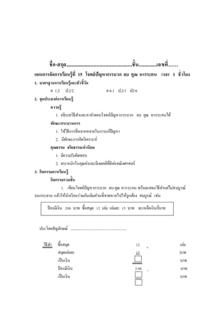 ชื่อ-สกุล........................................................ชั้น...............เลขที่……
แผนการจัดการเรียนรู้ที่ 15 โจทย์ปัญหาการบวก ลบ คูณ หารระคน เวลา 1 ชั่วโมง
1. มาตรฐานการเรียนรู้และตัวชี้วัด
ค 1.2 ป.2/2 ค 6.1 ป.2/1 ป2/6
2. จุดประสงค์การเรียนรู้
ความรู้
1. อธิบายวิธีทาและหาคาตอบโจทย์ปัญหาการบวก ลบ คูณ หารระคนได้
ทักษะ/กระบวนการ
1. ใช้วิธีการที่หลากหลายในการแก้ปัญหา
2. มีทักษะการคิดวิเคราะห์
คุณธรรม จริยธรรม/ค่านิยม
1. มีความรับผิดชอบ
2. ตระหนักในคุณค่าและมีเจตคติที่ดีต่อคณิตศาสตร์
3. กิจกรรมการเรียนรู้
กิจกรรมรวมชั้น
1. เขียนโจทย์ปัญหาการบวก ลบ คูณ หารระคน พร้อมแสดงวิธีทาแต่ไม่สมบูรณ์
บนกระดาน แล้วให้นักเรียนร่วมกันเติมส่วนที่ขาดหายไปให้ถูกต้อง สมบูรณ์ เช่น
ป
๋ องมีเงิน 200 บาท ซื้อสมุด 12 เล่ม เล่มละ 15 บาท จะเหลือเงินกี่บาท
ประโยคสัญลักษณ์ ...........................................................
วิธีทา ซื้อสมุด 12 เล่ม
สมุดเล่มละ 15 บาท
เป็นเงิน บาท
ป
๋ องมีเงิน 200 บาท
เป็นเงิน บาท
×
-
 