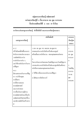 กลุ่มสาระการเรียนรู้ คณิตศาสตร์
หน่วยการเรียนรู้ที่ 4 ชื่อ การบวก ลบ คูณ หารระคน
ชั้นประถมศึกษาปีที่ 2 เวลา 15 ชั่วโมง
การวิเคราะห์มาตรฐานการเรียนรู้ ตัวชี้วัดชั้นปี และสาระการเรียนรู้แกนกลาง
มาตรฐานการเรียนรู้
ตัวชี้วัดชั้นปี สาระการ
เรียนรู้แก
นกลาง
ค 1.2
เข้าใจถึงผลที่เกิดขึ้นจากการ
ดาเนินการของจานวนและค
วามสัมพันธ์ระหว่าง
การดาเนินการต่าง ๆ
และใช้การดาเนินการในการ
แก้ปัญหา
ค 6.1
มีความสามารถในการแก้ปัญ
หา การให้เหตุผล
การสื่อสาร
การสื่อความหมาย
ทางคณิตศาสตร์
และการนาเสนอ
การเชื่อมโยงความรู้ต่างๆ
ทางคณิตศาสตร์และเชื่อมโย
งคณิตศาสตร์กับศาสตร์อื่นๆ
และมีความคิดริเริ่มสร้างสรร
ค์
1.บวก ลบ คูณ หาร และบวก ลบ คูณหาร
ระคนของจานวนนับไม่เกินหนึ่งพันและศูนย์
พร้อมทั้งตระหนักถึงความ สมเหตุสมผลของคาตอบ
2.
วิเคราะห์และหาคาตอบของโจทย์ปัญหาและโจทย์ปัญหาร
ะคนของจานวนนับไม่เกินหนึ่งพันและศูนย์พร้อมทั้งตระ
หนักถึงความสมเหตุสมผลของคาตอบ
3. ใช้วิธีการที่หลากหลายในการแก้ปัญหา
4. มีทักษะการคิดวิเคราะห์
1.
การบวก
ลบ คูณ
หารระค
น
2.
โจทย์ปัญ
หาการบ
วก ลบ
คูณ
หารระคน
 