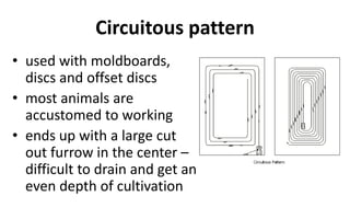 Circuitous pattern
• used with moldboards,
discs and offset discs
• most animals are
accustomed to working
• ends up with a large cut
out furrow in the center –
difficult to drain and get an
even depth of cultivation
 