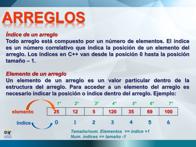 4. ARREGLOS C++.pptx