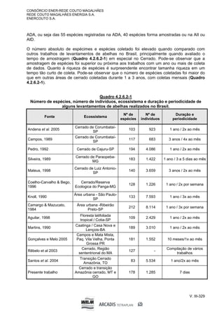 CONSÓRCIO ENER-REDE COUTO MAGALHÃES
REDE COUTO MAGALHÃES ENERGIA S.A.
ENERCOUTO S.A.
V. III-329
ADA, ou seja das 55 espécies registradas na ADA, 40 espécies forma amostradas ou na AII ou
AID.
O número absoluto de espécimes e espécies coletado foi elevado quando comparado com
outros trabalhos de levantamentos de abelhas no Brasil, principalmente quando avaliado o
tempo de amostragem (Quadro 4.2.6.2-1) em especial no Cerrado. Pode-se observar que a
amostragem de espécies foi superior ou próxima aos trabalhos com um ano ou mais de coleta
de dados. Quanto à riqueza de espécies é surpreendente encontrar tamanha riqueza em um
tempo tão curto de coleta. Pode-se observar que o número de espécies coletadas foi maior do
que em outras áreas de cerrado coletadas durante 1 a 3 anos, com coletas mensais (Quadro
4.2.6.2-1).
Quadro 4.2.6.2-1
Número de espécies, número de indivíduos, ecossistema e duração e periodicidade de
alguns levantamentos de abelhas realizados no Brasil.
Fonte Ecossistema
Nº de
espécies
Nº de
indivíduos
Duração e
periodicidade
Andena et al. 2005
Cerrado de Corumbataí-
SP
103 923 1 ano / 2x ao mês
Campos, 1989
Cerrado de Corumbataí-
SP
117 683 3 anos / 4x ao mês
Pedro, 1992 Cerrado de Cajuru-SP 194 4.086 1 ano / 2x ao mês
Silveira, 1989
Cerrado de Paraopeba-
MG
183 1.422 1 ano / 3 a 5 dias ao mês
Mateus, 1998
Cerrado de Luiz Antonio-
SP
140 3.659 3 anos / 2x ao mês
Coelho-Carvalho & Bego,
1996
Cerrado/Reserva
Ecologica do Panga-MG
128 1.226 1 ano / 2x por semana
Knoll, 1990
Área urbana - São Paulo-
SP
133 7.593 1 ano / 3x ao mês
Camargo & Mazucato,
1984
Área urbana -Ribeirão
Preto-SP
212 8.114 1 ano / 3x por semana
Aguilar, 1998
Floresta latifoliada
tropical / Cotia-SP
109 2.429 1 ano / 2x ao mês
Martins, 1990
Caatinga / Casa Nova e
Lençois-BA
189 3.010 1 ano / 2x ao mês
Gonçalves e Melo 2005
Campos e Mata Mista,
Paq. Vila Velha, Ponta
Grossa PR
181 1.552 10 meses/1x ao mês
Rêbelo et al 2003
Cerrado, Região
sententrional do MA
127 -
Compilação de vários
trabalhos
Santos et al. 2004
Transição Cerrado
Amazônia, TO
83 5.534 1 ano/2x ao mês
Presente trabalho
Cerrado e transição
Amazônia cerrado, MT e
GO
178 1.285 7 dias
 