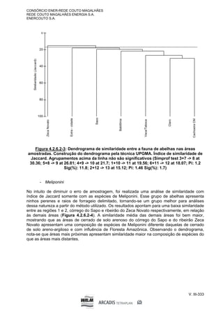 CONSÓRCIO ENER-REDE COUTO MAGALHÃES
REDE COUTO MAGALHÃES ENERGIA S.A.
ENERCOUTO S.A.
V. III-333
Figura 4.2.6.2-3: Dendrograma de similaridade entre a fauna de abelhas nas áreas
amostradas. Construção do dendrograma pela técnica UPGMA. Índice de similaridade de
Jaccard. Agrupamentos acima da linha não são significativos (Simprof test 3+7 -> 8 at
30.36; 5+8 -> 9 at 26.81; 4+9 -> 10 at 21.7; 1+10 -> 11 at 19.56; 6+11 -> 12 at 18.07; Pi: 1.2
Sig(%): 11.8; 2+12 -> 13 at 15.12; Pi: 1.46 Sig(%): 1.7)
- Meliponini
No intuito de diminuir o erro de amostragem, foi realizada uma análise de similaridade com
índice de Jaccard somente com as espécies de Meliponini. Esse grupo de abelhas apresenta
ninhos perenes e raios de forrageio delimitado, tornando-se um grupo melhor para análises
dessa natureza a partir do método utilizado. Os resultados apontam para uma baixa similaridade
entre as regiões 1 e 2, córrego do Sapo e ribeirão do Zeca Novato respectivamente, em relação
às demais áreas (Figura 4.2.6.2-4). A similaridade média das demais áreas foi bem maior,
mostrando que as áreas de cerrado de solo arenoso do córrego do Sapo e do ribeirão Zeca
Novato apresentam uma composição de espécies de Meliponini diferente daquelas de cerrado
de solo areno-argiloso e com influência de Floresta Amazônica. Observando o dendrograma,
nota-se que áreas mais próximas apresentam similaridade maior na composição de espécies do
que as áreas mais distantes.
Zeca
Novato
Extra
-
cidade
Sapo
Babilônia
Vaca/Taboca
Claro
Claro
Extra
-
cidade
Extra
-
cidade
Cachoeira
CM
 
