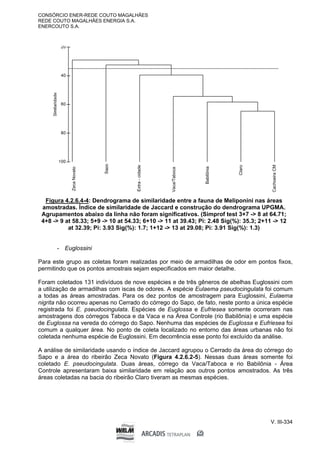 CONSÓRCIO ENER-REDE COUTO MAGALHÃES
REDE COUTO MAGALHÃES ENERGIA S.A.
ENERCOUTO S.A.
V. III-334
Figura 4.2.6.4-4: Dendrograma de similaridade entre a fauna de Meliponini nas áreas
amostradas. Índice de similaridade de Jaccard e construção do dendrograma UPGMA.
Agrupamentos abaixo da linha não foram significativos. (Simprof test 3+7 -> 8 at 64.71;
4+8 -> 9 at 58.33; 5+9 -> 10 at 54.33; 6+10 -> 11 at 39.43; Pi: 2.48 Sig(%): 35.3; 2+11 -> 12
at 32.39; Pi: 3.93 Sig(%): 1.7; 1+12 -> 13 at 29.08; Pi: 3.91 Sig(%): 1.3)
- Euglossini
Para este grupo as coletas foram realizadas por meio de armadilhas de odor em pontos fixos,
permitindo que os pontos amostrais sejam especificados em maior detalhe.
Foram coletados 131 indivíduos de nove espécies e de três gêneros de abelhas Euglossini com
a utilização de armadilhas com iscas de odores. A espécie Eulaema pseudocingulata foi comum
a todas as áreas amostradas. Para os dez pontos de amostragem para Euglossini, Eulaema
nigrita não ocorreu apenas no Cerrado do córrego do Sapo, de fato, neste ponto a única espécie
registrada foi E. pseudocingulata. Espécies de Euglossa e Eufriesea somente ocorreram nas
amostragens dos córregos Taboca e da Vaca e na Área Controle (rio Babilônia) e uma espécie
de Euglossa na vereda do córrego do Sapo. Nenhuma das espécies de Euglossa e Eufriesea foi
comum a qualquer área. No ponto de coleta localizado no entorno das áreas urbanas não foi
coletada nenhuma espécie de Euglossini. Em decorrência esse ponto foi excluído da análise.
A análise de similaridade usando o índice de Jaccard agrupou o Cerrado da área do córrego do
Sapo e a área do ribeirão Zeca Novato (Figura 4.2.6.2-5). Nessas duas áreas somente foi
coletado E. pseudocingulata. Duas áreas, córrego da Vaca/Taboca e rio Babilônia - Área
Controle apresentaram baixa similaridade em relação aos outros pontos amostrados. As três
áreas coletadas na bacia do ribeirão Claro tiveram as mesmas espécies.
Zeca
Novato
Extra
-
cidade
Sapo
Babilônia
Claro
Vaca/Taboca
Cachoeira
CM
 