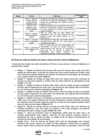 CONSÓRCIO ENER-REDE COUTO MAGALHÃES
REDE COUTO MAGALHÃES ENERGIA S.A.
ENERCOUTO S.A.
V. III-320
Região Pontos Descrição
Coordenadas em
UTM
Região 6
Ponto 7 - região do
córrego Taboca e
córrego da Vaca
(Foto 10) (ADA)
Fragmento de mata ciliar rodeado por paisagem
de cerrado sob influência de pastagem; em ótimo
estado de conservação com estrato arbóreo
superior a 15 m.
265234/8093282
Ponto 8 – rio
Babilônia - área
controle (Foto 6)
(AID)
Área de mata ciliar com cerca de 40 ha em ótimo
estado de conservação; rodeada por pastagem;
é o maior fragmento de mata da região que foi
melhor amostrado.
272773/8088453
Região 4
Ponto 10 - baixo rio
Babilônia (Foto7)
(ADA)
Área de mata ciliar em bom estado de
conservação; área com forte influência do Rio
Babilônia; mata com estrato superior de no
máximo 10 m.
270552/8094078
Região 7
Ponto 9 – cachoeira
Couto de Magalhães
(ADA)
Área pequena de mata ciliar com extrato arbóreo
de grande porte, acima de 15 m, que recebe a
umidade da cachoeira.
271333/8101739
Ponto Extra
Ponto 11 - Entorno da
cidade (Fotos 4 e 5)
(AII)
Área de mata ciliar com grau intermediário de
conservação na bacia do córrego Gordura;
extrato superior com mais de 10 m de altura;
essa área não foi incluída na análise de
similaridade, pois nenhum indivíduo de
Euglossini foi coletado durante a amostragem.
261866/8083415
B) Áreas de coleta de abelhas em flores e busca ativa de ninhos de Meliponini
A descrição das regiões de coleta de abelhas em flores e busca ativa por ninhos de Meliponini, é
apresentada a seguir:
 Região 1 - Região do ribeirão Zeca Novato (AII): área de cerrado sensu strito com ótimo
estado de conservação; no período de coleta não havia muitas plantas em floração; área
com fisionomia bastante diferente das demais; há influência de plantação de Eucalyptus
e de criação extensiva de gado (Foto 3).
 Região 2 - Região do córrego do Sapo (AII): área com várias fisionomias; presença de
cerrado de solo areno-argiloso e vereda; área sob forte influência de plantações de soja
(Fotos 1, 2 e 12).
 Região 3 - Região da bacia do ribeirão Claro (AID): área de criação de gado e plantação
de soja; alguns fragmentos de mata ciliar e de cerrado de solo argiloso são encontrados,
de uma forma geral, bastante degradados (Fotos 8 e 9).
 Região 5 - Região da bacia do ribeirão Claro (ADA): área de criação de gado e plantação
de soja; alguns fragmentos de mata ciliar e de cerrado de solo argiloso são encontrados,
de uma forma geral, bastante degradados.
 Região 4 - Região da bacia do rio Babilônia incluindo a área denominada controle (AID e
ADA): área com grande influência da Floresta Amazônica; impacto antrópico provocado
por extensas áreas de pasto; algumas áreas de cerrado de solo argiloso também fazem
parte da fisionomia da região (Fotos 6 e 7).
 Região 6 - Região do córrego Taboca e córrego da Vaca (ADA): área com influência de
Floresta Amazônica, mas com áreas de cerrado e uma vasta paisagem de extensas
plantações de soja e criação de gado (Fotos 10 e 15).
 Região 7 - Área da cachoeira Couto de Magalhães: (ADA) área de mata ciliar e de
cerrado apresentando solo argiloso; presença de forte impacto antrópico devido a
plantações de soja e criação de gado; na região ainda há alguns remanescentes de
cerrado em bom estado de conservação.
 Região Extra - Área do entorno da Cidade (AII): área de amostragem com impacto
antrópico das zonas urbanas da cidade de Alto Araguaia e Santa Rita do Araguaia.
Nessa região inclui-se áreas de cerrado relativamente bem conservadas, áreas de mata
 