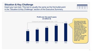 Situation & Key Challenge
Insert your own text. This text is usually the same as the first bullet point
in the “Situation & Key Challenge” section of the Executive Summary.
13
1.00
1.15
1.32
1.52
1.75
2018 2019 2020 2021 2022
Profit over the past 5 years
(in billion $)
The content of this slide
should illustrate the title
of the slide. If the content
of this slide is not
relevant, just delete it.
Check all the slides in this
presentation as we may
have a template that you
may want to reuse. Please
note that you can change
the data of each chart
included in this
presentation. Just double-
click on the chart and
then click “Edit data”
located in the “Chart
design” tab.
Compound annual profit growth rate: +15%
 