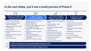 In the next slides, you’ll see a small preview of Phase II
15
I. Carry out a Business Case
for Change and set up the
Digital Transformation
II. Define the Digital
Transformation Strategy
III. Carry out a Detailed
Business case & Financial
Model for each Project
1. Situation & key challenge
2. Recommendation to launch a
digital transformation
3. Reasons for launching a digital
transformation
4. Financial model
5. Digital transformation team &
budget
6. Digital transformation approach
and timeline
7. Key success factors
V. Define and Implement the Change Management Strategy and Plan
VI. Define and Implement the Communication Strategy and Plan
1. Governance
2. Strategic objectives dashboard
3. Digital transformation roadmap
dashboard
4. Digital transformation program
dashboard
5. Dashboard for each project
6. Project plans
7. Post project evaluation
8. Digital transformation lessons
learned
1. Summary of the corporate and
business strategy
2. Digital maturity model
3. Current & target digital maturity level
4. Technologies to consider
5. Key problems technologies could
solve
6. Digital transformation strategic
objectives
7. List of potential projects
8. Lean business cases & project
prioritization
9. Digital transformation roadmap
IV. Implement, Track &
Manage Progress
1. Business opportunity & suggested
solution
2. Project objectives, scope,
approach & plan
3. Project deliverables & business
outcomes
4. Strategic alignment
5. Dependencies & constraints
6. Risk assessment & mitigation
7. Change impact assessment
8. Project costs & benefits
9. Net present value
10.Key success factors & KPIs
 
