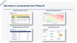 See below 4 screenshots from Phase III
22
Project Financials in Excel
Strategic Objectives and KPIs
Change Impact Assessment
Lean Business Case
 