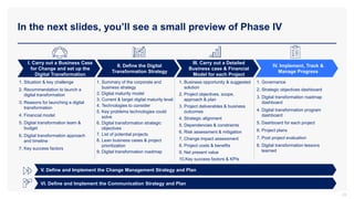 In the next slides, you’ll see a small preview of Phase IV
23
I. Carry out a Business Case
for Change and set up the
Digital Transformation
II. Define the Digital
Transformation Strategy
III. Carry out a Detailed
Business case & Financial
Model for each Project
1. Situation & key challenge
2. Recommendation to launch a
digital transformation
3. Reasons for launching a digital
transformation
4. Financial model
5. Digital transformation team &
budget
6. Digital transformation approach
and timeline
7. Key success factors
V. Define and Implement the Change Management Strategy and Plan
VI. Define and Implement the Communication Strategy and Plan
1. Governance
2. Strategic objectives dashboard
3. Digital transformation roadmap
dashboard
4. Digital transformation program
dashboard
5. Dashboard for each project
6. Project plans
7. Post project evaluation
8. Digital transformation lessons
learned
1. Summary of the corporate and
business strategy
2. Digital maturity model
3. Current & target digital maturity level
4. Technologies to consider
5. Key problems technologies could
solve
6. Digital transformation strategic
objectives
7. List of potential projects
8. Lean business cases & project
prioritization
9. Digital transformation roadmap
IV. Implement, Track &
Manage Progress
1. Business opportunity & suggested
solution
2. Project objectives, scope,
approach & plan
3. Project deliverables & business
outcomes
4. Strategic alignment
5. Dependencies & constraints
6. Risk assessment & mitigation
7. Change impact assessment
8. Project costs & benefits
9. Net present value
10.Key success factors & KPIs
 