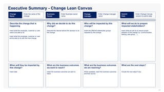 Executive Summary - Change Lean Canvas
29
Describe the change that is
happening
Why did we decide to do this
change?
Who will be impacted by this
change?
What will we do to prepare
impacted stakeholders?
When will they be impacted by
this change?
What are the business outcomes
we want to reach?
What are the business outcomes
we are reaching?
What are the next steps?
Enter the name of the
change
Change
Name
Enter Business owner
name
Business
Owner
Enter Change manager
name
Change
manager
Insert what the employee, customer or user
used to be able to do
Insert what the employee, customer or user
will be able to do with this new change
Insert the different stakeholder groups
impacted by this change
Describe the rational behind the decision to do
this change
Insert date
Insert what we will do to ensure proper
adoption of the change (i.e. communication,
training, pilot group,…)
Insert the business outcomes we want to
reach
When available, insert the business outcomes
and their source
Include the next steps if any
Enter Change Canvas
version & submit date
Submit
Date
 
