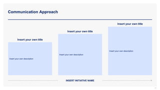 Communication Approach
31
Insert your own title
Insert your own title
Insert your own title
INSERT INITIATIVE NAME
Insert your own description
Insert your own description
Insert your own description
 