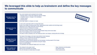 We leveraged this slide to help us brainstorm and define the key messages
to communicate
35
Messages about the
business today
• The current situation and the rationale for the change
o Business issues or drivers that created the need for change
o Competitive issues or changes in the marketplace
o Customer issues
o Financial issues
• What might happen if a change is not made
Messages about the
change
• A vision of the organization after the change takes place
• Scope of the change (including process scope, organizational scope, systems and technology scope)
• Objectives for the change (what does success look like)
• Overall time frame to implement the change
• Alignment of the change with the business strategy
• How big the change is needed (how big is the gap between today and the future state)
• Who is most impacted and who is least impacted
• The basics of what is changing, how it will change and when it will change, including what will not change
Messages about how
the change impacts
employees
• The impact of the change on the day-to-day activities of each employee
• “What’s in it for me” (WIIFM) from the employee’s perspective
• Implications of the change on job security
• Specific behaviors and activities expected from the employee, including support of the change
• Procedures for getting help and assistance during the change
• Ways to provide feedback
• The expectation that change will happen and is not a choice
Status updates and
progress reports
• The schedule for the project overall
• When will new information be available
• How will information be shared about the project
• Major milestones and deliverables
• Key decision points
• Early success stories
 
