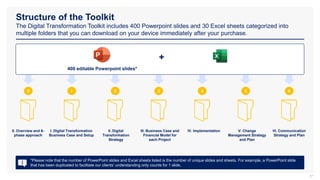 Structure of the Toolkit
The Digital Transformation Toolkit includes 400 Powerpoint slides and 30 Excel sheets categorized into
multiple folders that you can download on your device immediately after your purchase.
37
2
0. Overview and 6-
phase approach
400 editable Powerpoint slides*
+
*Please note that the number of PowerPoint slides and Excel sheets listed is the number of unique slides and sheets. For example, a PowerPoint slide
that has been duplicated to facilitate our clients’ understanding only counts for 1 slide.
0 I 5
3 4 6
I. Digital Transformation
Business Case and Setup
II. Digital
Transformation
Strategy
III. Business Case and
Financial Model for
each Project
IV. Implementation V. Change
Management Strategy
and Plan
VI. Communication
Strategy and Plan
 