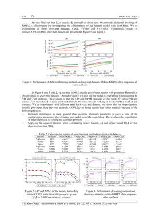  ISSN: 1693-6930
TELKOMNIKA Telecommun Comput El Control, Vol. 20, No. 5, October 2022: 971-978
976
We also find out that LDA usually do not well on short texts. We provide additional evidence of
GOPE2’s effectiveness by investigating the effectiveness of the learned model with short texts. We do
experiments on three short-text datasets: Yahoo, Twitter and NYT-titles. Experimental results of
online-GOPE2 on three short-text datasets are presented in Figure 5 and Figure 6.
Figure 4. Performance of different learning methods on long-text datasets. Online-GOPE2 often surpasses all
other methods
In Figure 6 and Table 2, we see that GOPE2 usually gives better results with parameter Bernoulli 𝑝
chosen small on short-text datasets. Through Figure 6 we also see the model is over-fitting when learning by
VB and CVB methods. The evidence is that the LPP and NPMI measures of the model by online-VB and
online-CVB are reduced on three short-text datasets. Whereas, this do not happen for the GOPE2 method and
variants. We do experiments with different mini-batch size and datasets, we show that our improvements
usually give better than previous methods. GOPE2 gives better results than other methods because of the
following reasons.
− Bernoulli distribution is more general than uniform. Bernoulli parameter 𝑝 plays a role of the
regularization parameter, then it makes our model avoid the over-fitting. This explains the contribution
of prior/likelihood to solving the inference problem.
− Applying the squeeze theorem when constructing lower bound {𝐿𝑡} and upper bound {𝑈𝑡} of true
objective function 𝑓(𝜃).
Table 2. Experimental results of some learning methods on short-text datasets
Datasets Measures Online-GOPE2 Online-OPE Online-VB Online-CVB Online-CGS
NYT-titles LPP -8.4635 -8.6031 -9.6374 -9.5583 -8.4963
Twitter LPP -6.4297 -6.6943 -7.6152 -7.1264 -6.8151
Yahoo LPP -7.7222 -7.8505 -8.9342 -8.8417 -7.8501
NYT-titles NPMI 4.1256 3.6037 0.6381 1.0348 4.6319
Twitter NPMI 9.8042 9.3677 5.4541 6.0338 8.0621
Yahoo NPMI 5.0205 4.4785 1.4634 1.9191 5.0181
Figure 5. LPP and NPMI of the models learned by
online-GOPE2 with Bernoulli parameter 𝑝 and
|𝐶𝑡| = 5,000 on short-text datasets
Figure 6. Performance of learning methods on
short-text datasets. online-GOPE2 often surpasses
other methods
 