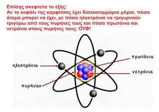 Επίσης σκεφτείτε το εξής:
Αν το κεφάλι της καρφίτσας έχει δισεκατομμύρια μόρια, πόσα
άτομα μπορεί να έχει, με πόσα ηλεκτρόνια να τριγυρνούν
τριγύρω από τους πυρήνες τους και πόσα πρωτόνια και
νετρόνια στους πυρήνες τους; ΟΥΦ!
 