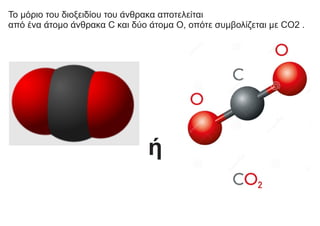 Το μόριο του διοξειδίου του άνθρακα αποτελείται
από ένα άτομο άνθρακα C και δύο άτομα Ο, οπότε συμβολίζεται με CΟ2 .
ή
 