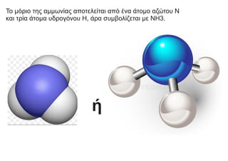 Το μόριο της αμμωνίας αποτελείται από ένα άτομο αζώτου Ν
και τρία άτομα υδρογόνου Η, άρα συμβολίζεται με ΝΗ3.
ή
 