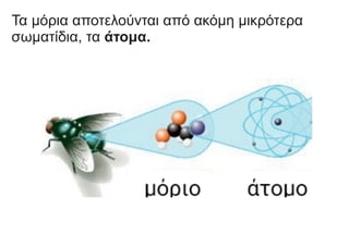Τα μόρια αποτελούνται από ακόμη μικρότερα
σωματίδια, τα άτομα.
 