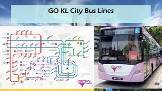 GO KL City Bus Lines
 