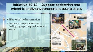 Initiative 10.12 – Support pedestrian and
wheel-friendly environment at tourist areas
• Pilot partial pedestrianisation
• Introduce comprehensive way-
finding, signage, map and transport
system
 