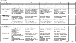 4. KUALA LUMPUR Tourism Master Plan analysis.pdf