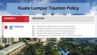 Kuala Lumpur Tourism Policy
 
