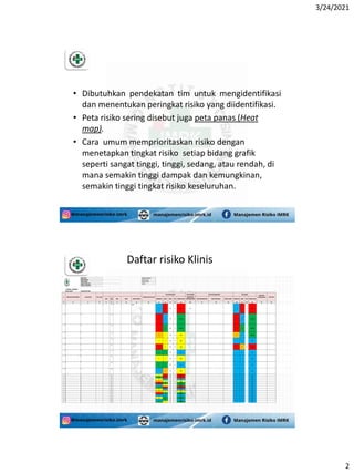 Pemetaan risiko.pdf