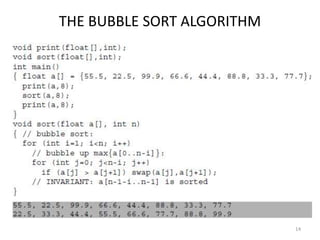 THE BUBBLE SORT ALGORITHM
14
 
