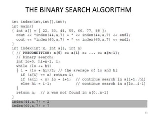 THE BINARY SEARCH ALGORITHM
15
 