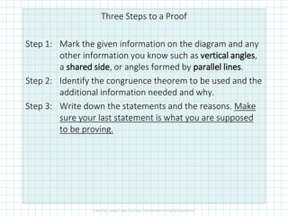 Three Steps to a Proof
Step 1: Mark the given information on the diagram and any
other information you know such as vertical angles,
a shared side, or angles formed by parallel lines.
Step 2: Identify the congruence theorem to be used and the
additional information needed and why.
Step 3: Write down the statements and the reasons. Make
sure your last statement is what you are supposed
to be proving.
 