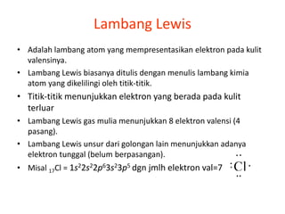 Lambang Lewis
• Adalah lambang atom yang mempresentasikan elektron pada kulit
valensinya.
• Lambang Lewis biasanya ditulis dengan menulis lambang kimia
atom yang dikelilingi oleh titik-titik.
• Titik-titik menunjukkan elektron yang berada pada kulit
terluar
• Lambang Lewis gas mulia menunjukkan 8 elektron valensi (4
pasang).
• Lambang Lewis unsur dari golongan lain menunjukkan adanya
elektron tunggal (belum berpasangan).
• Misal 17Cl = 1s22s22p63s23p5 dgn jmlh elektron val=7
 