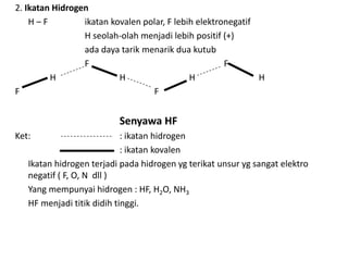 2. Ikatan Hidrogen
H – F ikatan kovalen polar, F lebih elektronegatif
H seolah-olah menjadi lebih positif (+)
ada daya tarik menarik dua kutub
F F
H H H H
F F
Senyawa HF
Ket: : ikatan hidrogen
: ikatan kovalen
Ikatan hidrogen terjadi pada hidrogen yg terikat unsur yg sangat elektro
negatif ( F, O, N dll )
Yang mempunyai hidrogen : HF, H2O, NH3
HF menjadi titik didih tinggi.
 