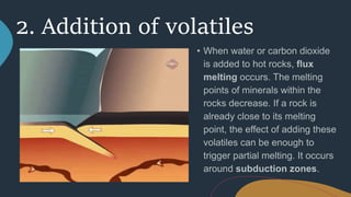 2. Addition of volatiles