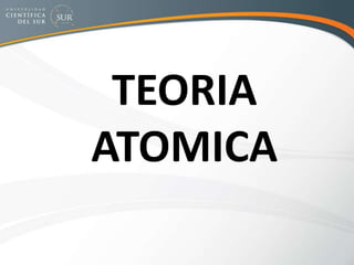TEORIA
ATOMICA
 