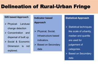 Delineation of Rural-Urban Fringe
GIS based Approach
➢ Physical- Landuse
change detection
➢ Concentration and
dispersal of built up
➢ Social & Economic
Dimension is not
explored.
Indicator based
Approach
➢ Physical, Social,
Infrastructure based
indicators.
➢ Based on Secondary
data
Statistical Approach
➢ Statistical techniques
like scale of urbanity,
median and quartile
are used for
judgement of
categories.
➢ Based on Secondary
data
 