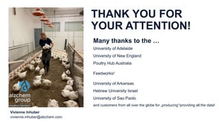 Vivienne Inhuber
vivienne.inhuber@alzchem.com
THANK YOU FOR
YOUR ATTENTION!
Many thanks to the …
University of Adelaide
University of New England
Poultry Hub Australia
Feedworks!
University of Arkansas
Hebrew University Israel
University of Sao Paolo
and customers from all over the globe for „producing“/providing all the data!
 