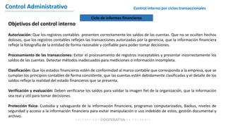 4. C.A. Control interno por ciclos transaccionales | PDF