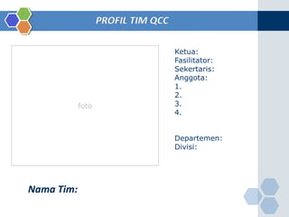 PROFIL TIM QCC
Ketua:
Fasilitator:
Sekertaris:
Anggota:
1.
2.
3.
4.
foto
Nama Tim:
Departemen:
Divisi:
 