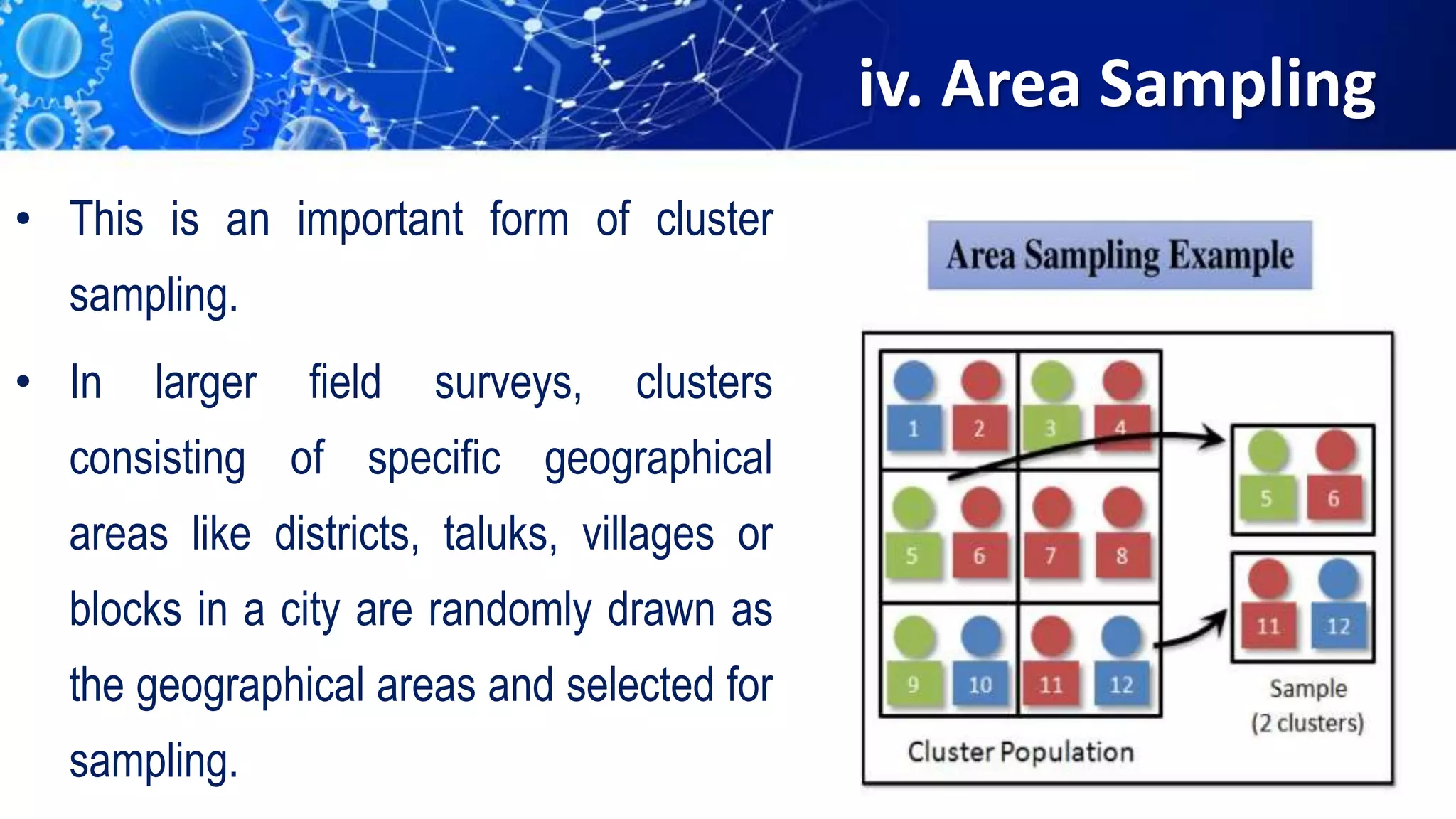 iv. Area Sampling
• This is an important form of cluster
sampling.
• In larger field surveys, clusters
consisting of specific geographical
areas like districts, taluks, villages or
blocks in a city are randomly drawn as
the geographical areas and selected for
sampling.
 