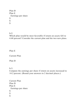 Plan D
Plan E
Earnings per share
$
$
$
b-2.
Which plan would be most favorable if return on assets fell to
4.60 percent? Consider the current plan and the two new plans.
Plan E
Current Plan
Plan D
b-3.
Compute the earnings per share if return on assets increased to
14.2 percent. (Round your answers to 2 decimal places.)
Current Plan
Plan D
Plan E
Earnings per share
$
$
$
 