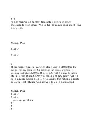 b-4.
Which plan would be most favorable if return on assets
increased to 14.2 percent? Consider the current plan and the two
new plans.
Current Plan
Plan D
Plan E
c-1.
If the market price for common stock rose to $10 before the
restructuring, compute the earnings per share. Continue to
assume that $2,960,000 million in debt will be used to retire
stock in Plan D and $2,960,000 million of new equity will be
sold to retire debt in Plan E. Also assume that return on assets
is 9.2 percent. (Round your answers to 2 decimal places.)
Current Plan
Plan D
Plan E
Earnings per share
$
$
$
 
