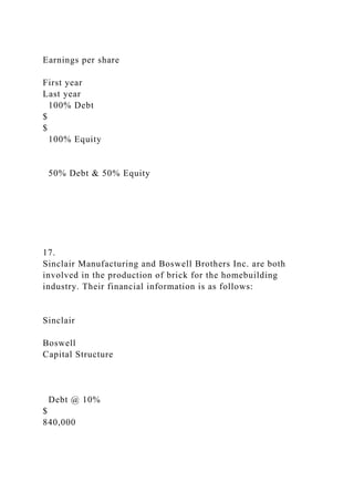 Earnings per share
First year
Last year
100% Debt
$
$
100% Equity
50% Debt & 50% Equity
17.
Sinclair Manufacturing and Boswell Brothers Inc. are both
involved in the production of brick for the homebuilding
industry. Their financial information is as follows:
Sinclair
Boswell
Capital Structure
Debt @ 10%
$
840,000
 