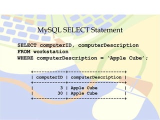 MySQL SELECT Statement
+------------+---------------------+
| computerID | computerDescription |
+------------+---------------------+
| 3 | Apple Cube |
| 30 | Apple Cube |
+------------+---------------------+
SELECT computerID, computerDescription
FROM workstation
WHERE computerDescription = ‘Apple Cube’;
 