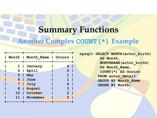 Summary Functions
Another Complex COUNT(*) Example
mysql> SELECT MONTH(actor_birth)
AS Month,
MONTHNAME(actor_birth)
AS Month_Name,
COUNT(*) AS Occurs
FROM actor_detail
GROUP BY Month_Name
ORDER BY Month;
+-------+------------+--------+
| Month | Month_Name | Occurs |
+-------+------------+--------+
| 1 | January | 4 |
| 4 | April | 2 |
| 5 | May | 1 |
| 6 | June | 1 |
| 7 | July | 6 |
| 8 | August | 3 |
| 10 | October | 2 |
| 11 | November | 2 |
+-------+------------+--------+
 