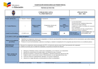 PLANIFICACIÓN MICROCURRICULAR PRIMER PARCIAL
PRIMER QUIMESTRE
1
UNIDAD EDUCATIVA
“LA PROVIDENCIA”
AÑO LECTIVO
2022 - 2023
1. DATOS INFORMATIVOS:
Nombre del Docente: Lic. Eduardo A. Salcedo Área: Computación Asignatura : Computación
N.º Unidad Didáctica: 1
Título de unidad
Didáctica :
Componentes Internos del
Computador
EJES
TRANSVERSAL
ES:
 La interculturalidad,
 Formación de una ciudadanía democrática
 Protección del medio ambiente
 Cuidado de la salud y los hábitos de recreación
de los estudiantes
 Somos Providencia de Dios evangelizadores,
innovadores, justos y solidarios.
Grado/Curso/Paralelo(s): CUARTO A-B No. Semanas: 10 semanas
Tiempo en
períodos:
20
Fecha de inicio:
Fecha Finalización
1 SEPTIEMBRE 2022 – 11
NOVIEMBRE 2022
2. PLANIFICACIÓN (aprendizaje disciplinar):
Objetivo de la unidad de
aprendizaje:
 Identificar los componentes internos de la computadora y su función, para desarrollar el aprendizaje significativo de los conocimientos, para realizar trabajos
prácticos del resto de las áreas de estudio
 Promover el uso de las herramientas y aplicativos tecnológicos, mediante la manipulación de los programas para desenvolverse en un ambiente práctico
CRITERIOS DE
EVALUACIÓN:
 Reconoce los componentes internos principales del CPU y la función de cada uno, para el buen funcionamiento del computador
 Establece las normas para el cuidado del computador y las posturas al momento de utilizarlo
INDICADORES DE
EVALUACIÓN:
 Diferencia el Hardware externo e interno de la computadora, con su función y sus componentes
 Identifica las características de la placa madre y los dispositivos que se conectan
 Reconoce los puertos y conectores de la computadora, y describe la función de cada una de ellas
 Emplea los pasos correctos para conocer el funcionamiento y la real capacidad del disco duro
 Utiliza las normas de comportamiento indicadas, en la sala de Computación
 Ubicarse en un lugar adecuado y correcta postura al utilizar la computadora
Actividades de aprendizaje Recursos Indicadores de logro PLAN DE EVALUACIÓN
 