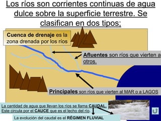 Afluentes son ríos que vierten a
otros.
Principales son ríos que vierten al MAR o a LAGOS
Cuenca de drenaje es la
zona drenada por los ríos
La cantidad de agua que llevan los ríos se llama CAUDAL.
Este circula por el CAUCE que es el lecho del río.
La evolución del caudal es el RÉGIMEN FLUVIAL
Los ríos son corrientes continuas de agua
dulce sobre la superficie terrestre. Se
clasifican en dos tipos;
 