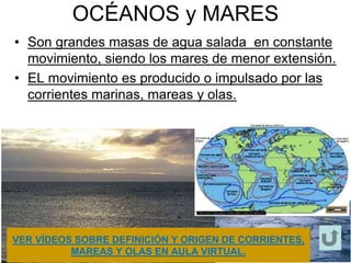 OCÉANOS y MARES
• Son grandes masas de agua salada en constante
movimiento, siendo los mares de menor extensión.
• EL movimiento es producido o impulsado por las
corrientes marinas, mareas y olas.
VER VÍDEOS SOBRE DEFINICIÓN Y ORIGEN DE CORRIENTES,
MAREAS Y OLAS EN AULA VIRTUAL.
 