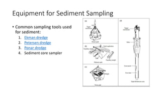 4.0 SOIL SAMPLING.pptx