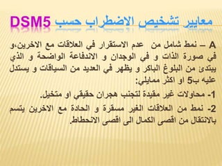 ‫االضطراب‬ ‫تشخيص‬ ‫معايير‬
‫حسب‬
DSM5
A
–
‫نمط‬
‫شامل‬
‫من‬
‫عدم‬
‫االستقرار‬
‫في‬
‫العالقات‬
‫مع‬
‫و‬،‫االخرين‬
‫في‬
‫صورة‬
‫الذات‬
‫و‬
‫في‬
‫الوجدان‬
‫و‬
‫االندفاعة‬
‫الواضحة‬
‫و‬
‫الذي‬
‫يبتدئ‬
‫من‬
‫البلوغ‬
‫الباكر‬
‫و‬
‫يظهر‬
‫في‬
‫العديد‬
‫من‬
‫السياقات‬
‫و‬
‫ي‬
‫ستدل‬
‫عليه‬
‫ب‬
5
‫او‬
‫اكثر‬
‫ممايلي‬
:
1
-
‫محاوالت‬
‫غير‬
‫مقيدة‬
‫لتجنب‬
‫هجران‬
‫حقيقي‬
‫او‬
‫متخيل‬
.
2
-
‫نمط‬
‫من‬
‫العالقات‬
‫الغير‬
‫مسقرة‬
‫و‬
‫الحادة‬
‫مع‬
‫االخرين‬
‫يتسم‬
‫باالنتقال‬
‫من‬
‫اقصى‬
‫الكمال‬
‫الى‬
‫اقصى‬
‫االنحطاط‬
.
 